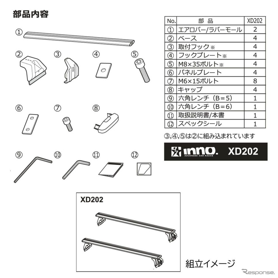 XD202 ドリップエアロベースセット ハイエース用 2本《写真提供 カーメイト》