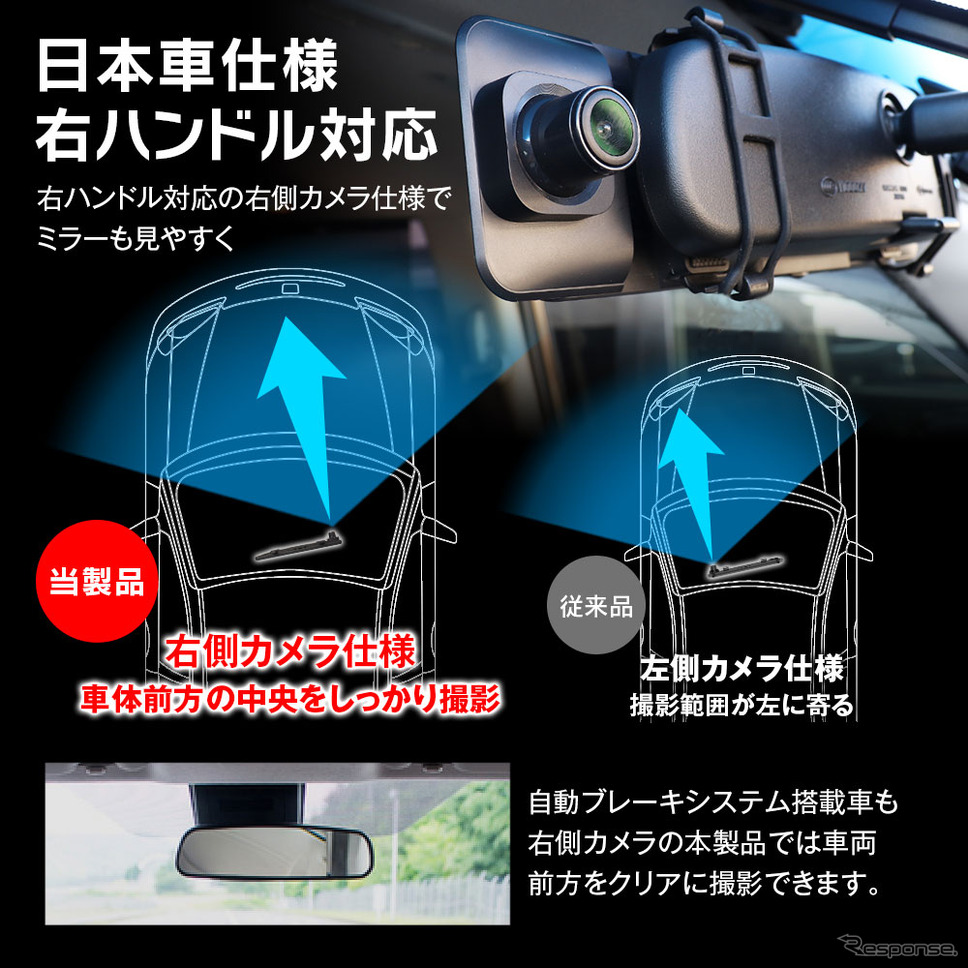 コンパクトカー・Kカー向け、コスパ抜群のドラレコ機能付きデジタルインナーミラーを発売、MAXWIN《画像提供 昌騰》