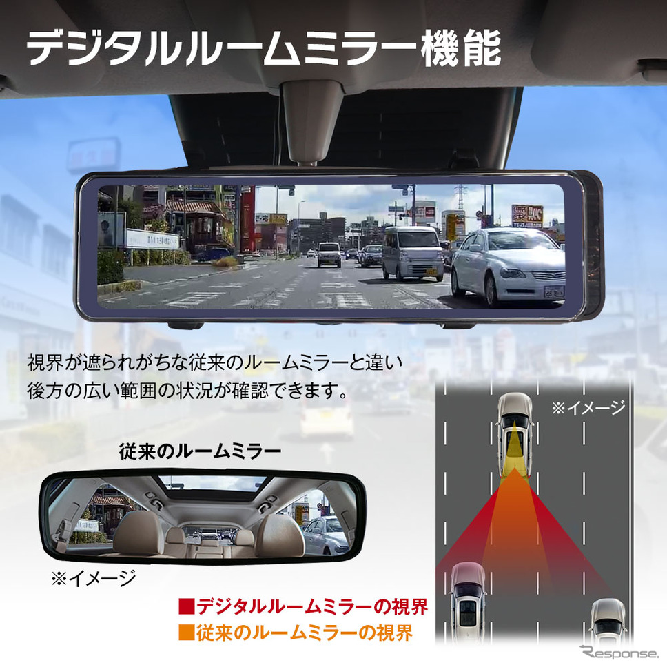 コンパクトカー・Kカー向け、コスパ抜群のドラレコ機能付きデジタルインナーミラーを発売、MAXWIN《画像提供 昌騰》