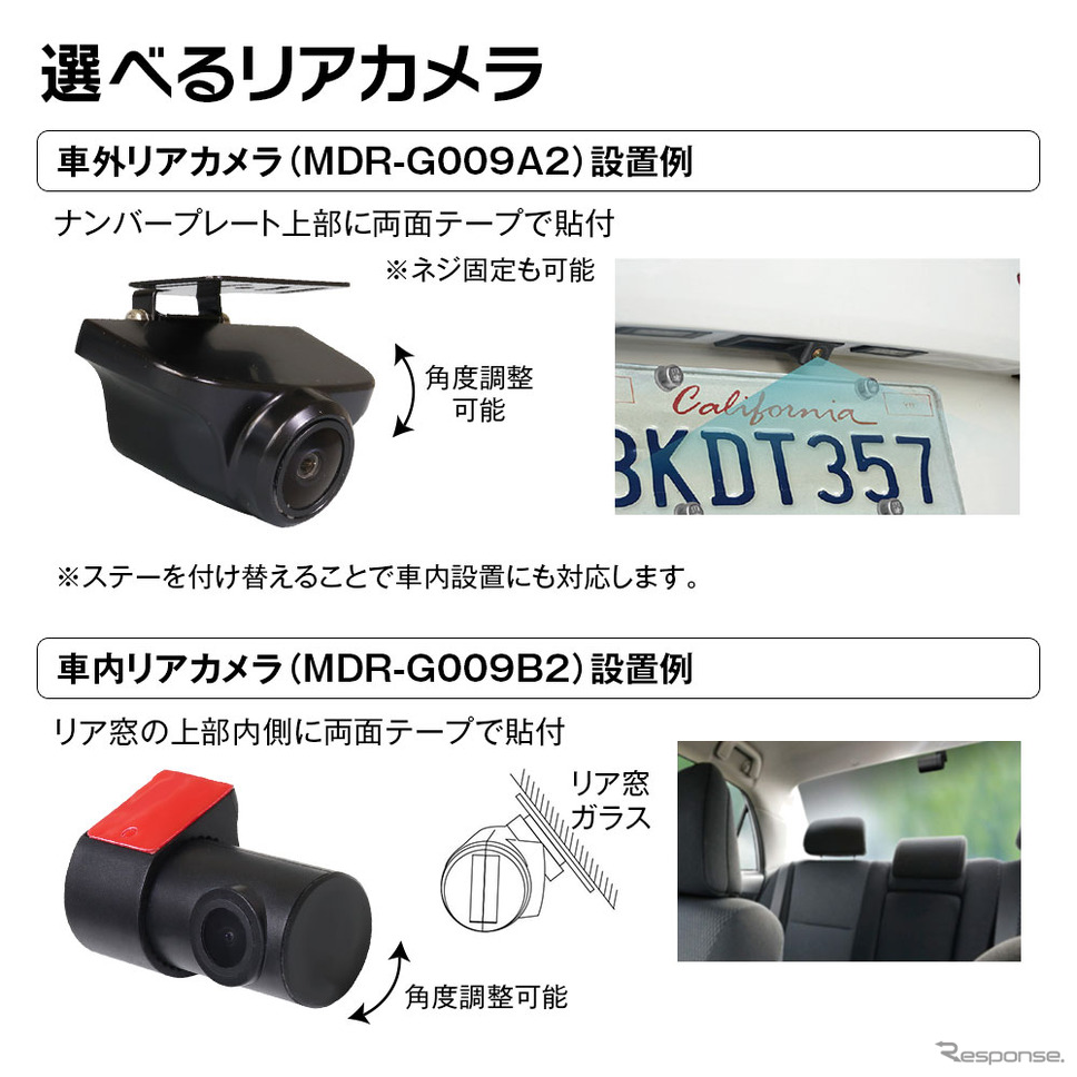 コンパクトカー・Kカー向け、コスパ抜群のドラレコ機能付きデジタルインナーミラーを発売、MAXWIN《画像提供 昌騰》