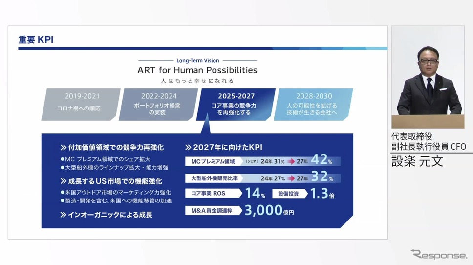 ヤマハ発動機の新中期経営計画における重要KPI