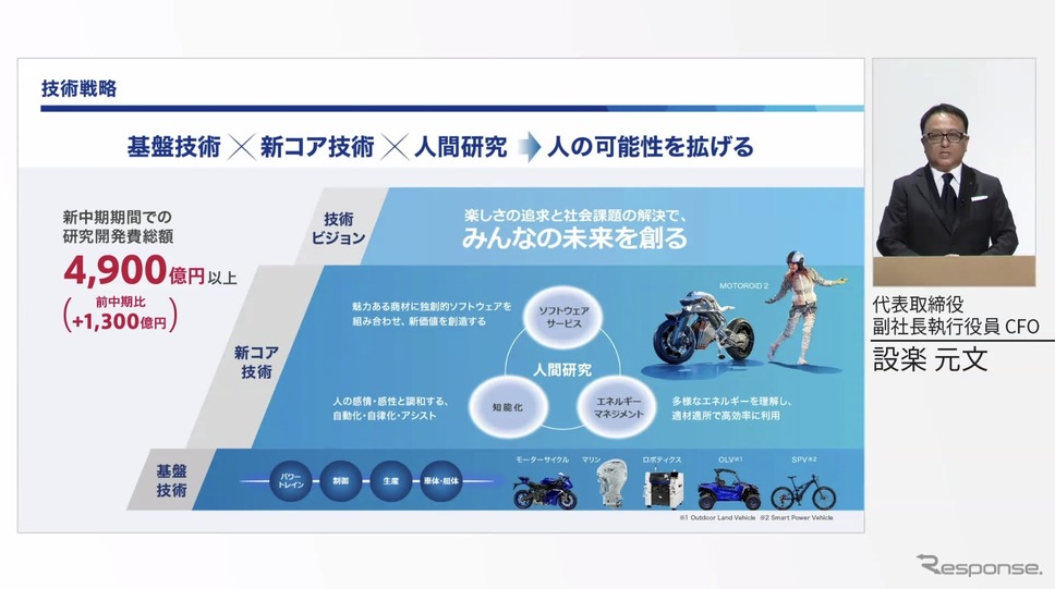 ヤマハ発動機の新中期経営計画での技術戦略
