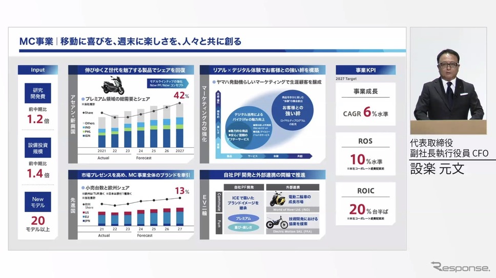 ヤマハ発動機の新中期経営計画・モーターサイクル事業