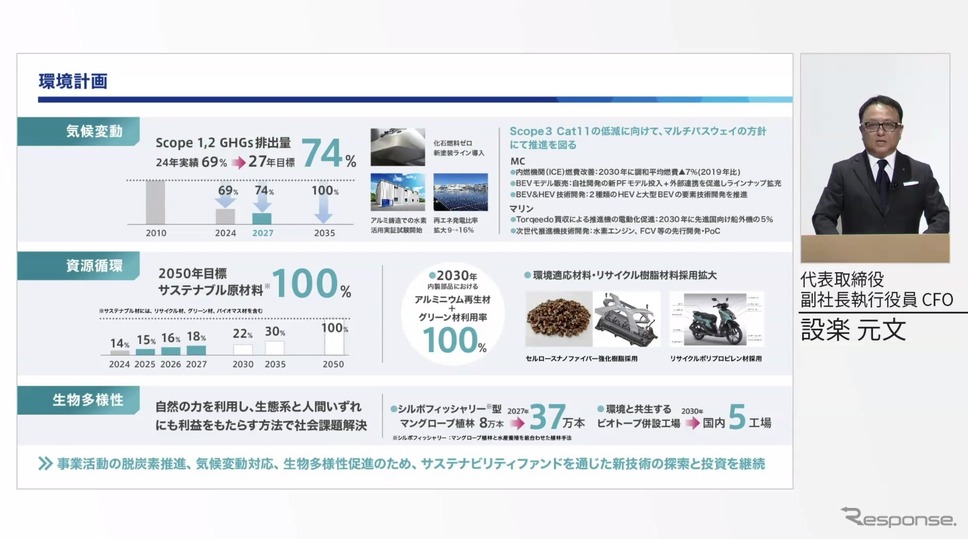 ヤマハ発動機の新中期経営計画・環境計画