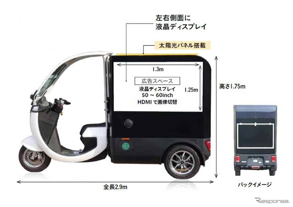 ディスプレイ搭載EVスクーター「ScootVision」《写真提供 ミナトホールディングス》