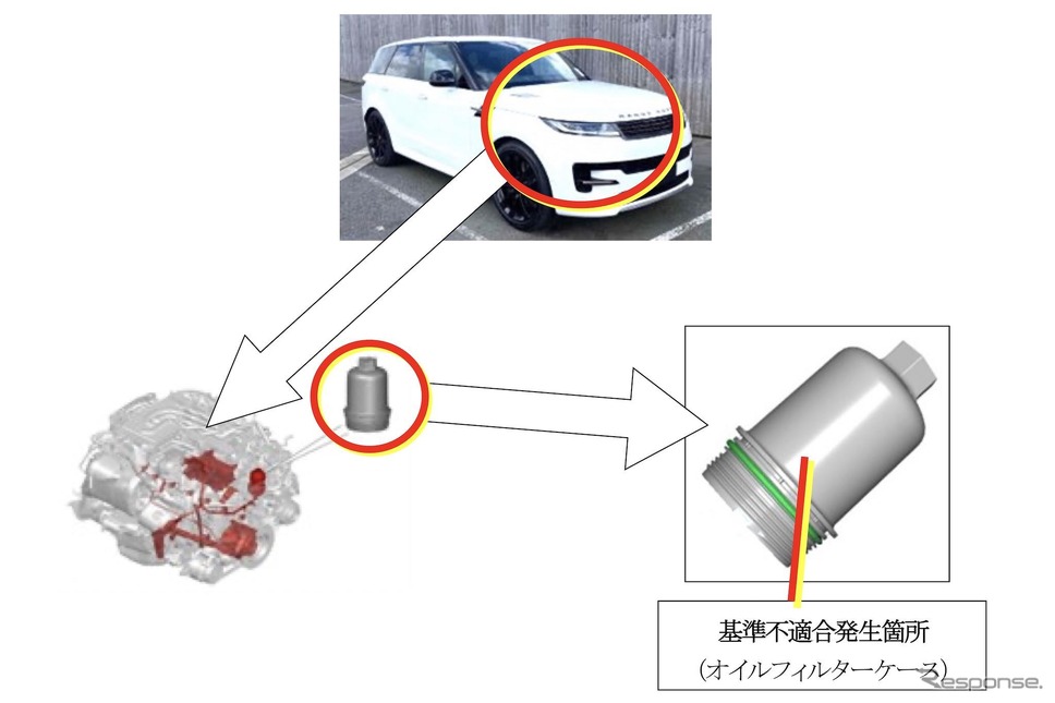 改善箇所《画像提供 国土交通省》