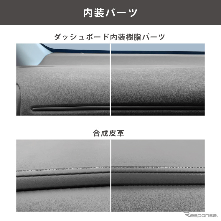 ペルシード 樹脂・ゴム用洗浄艶出し剤《写真提供 ペルシード》