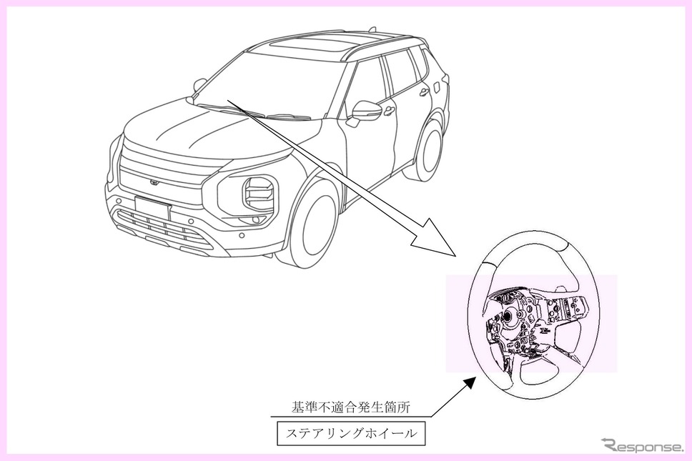 改善箇所《画像提供 国交省》
