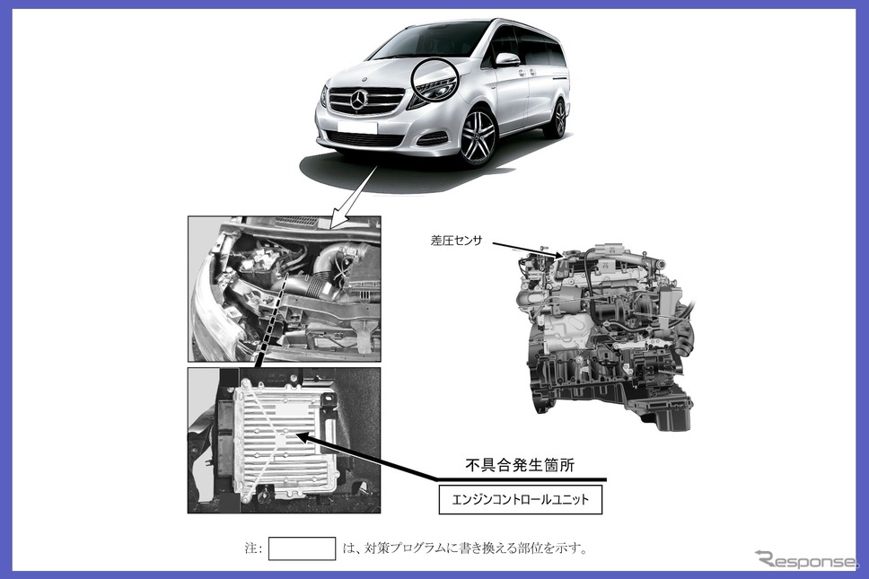 改善箇所《画像提供 国交省》