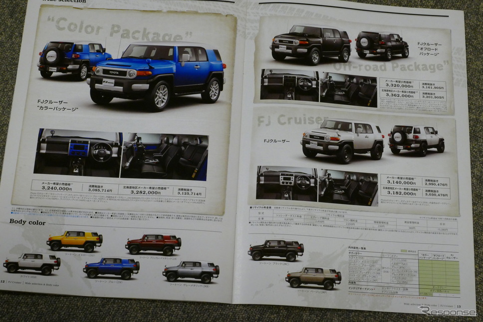 トヨタ FJクルーザー 当時のカタログ《カタログ写真撮影 島崎七生人》