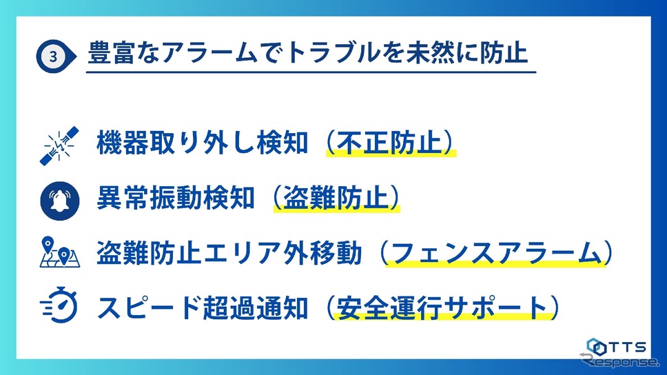 TTSの新型コンパクトGPSトラッカー「TTA-01A」《写真提供 TTS》