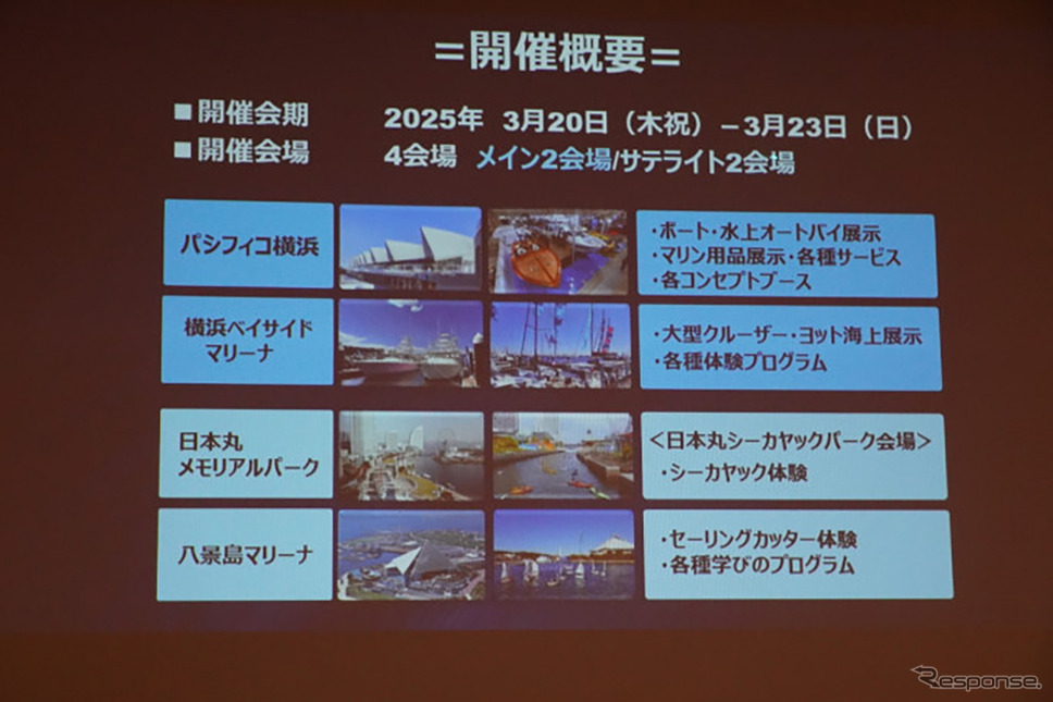 ジャパンインターナショナルボートショー2025 開催概要《写真撮影 小松哲也》