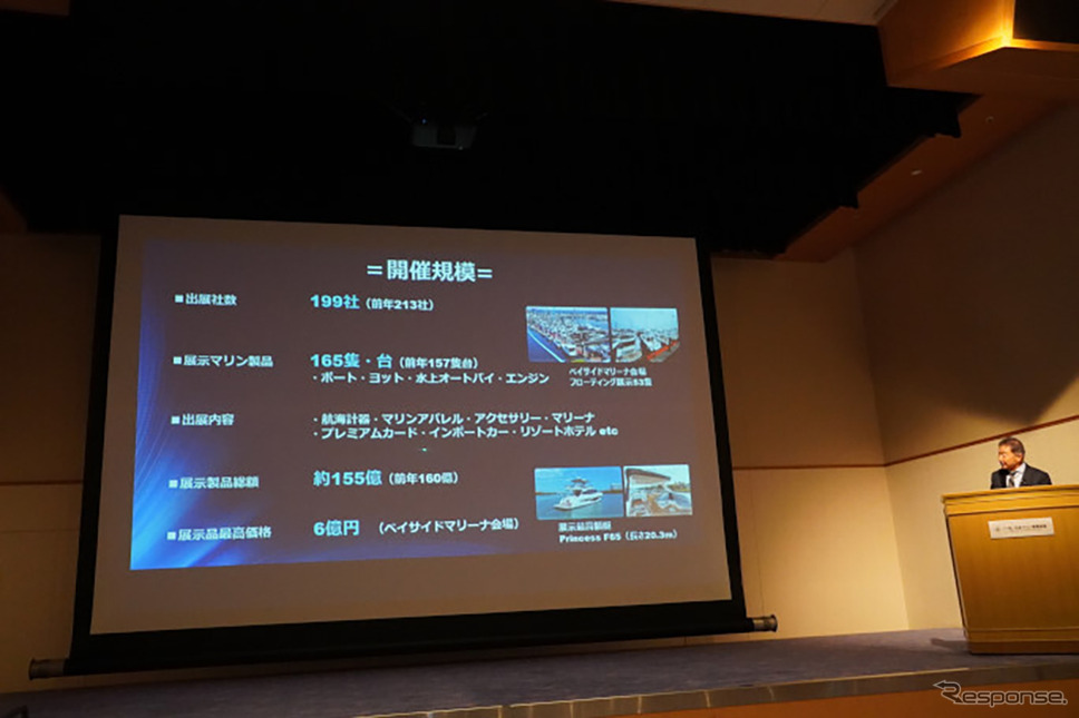 ジャパンインターナショナルボートショー2025 開催概要《写真撮影 小松哲也》
