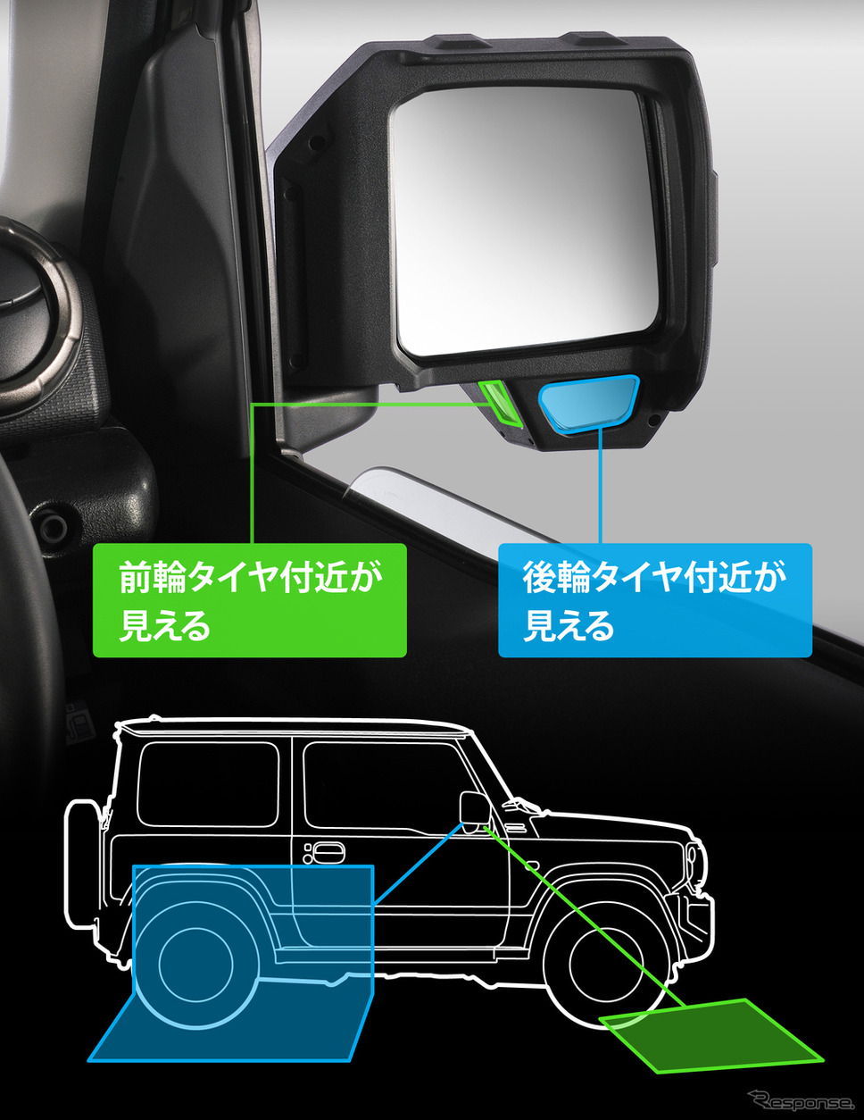カーメイトのジムニー専用ドアミラーカバー《写真提供 カーメイト》