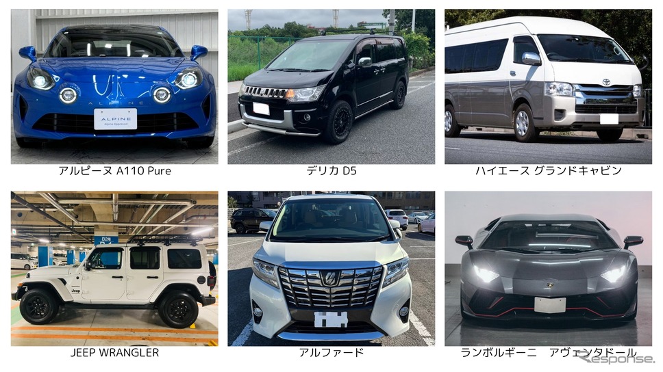 「DriveShare」に登録されているクルマの例《写真提供 DriveShare》