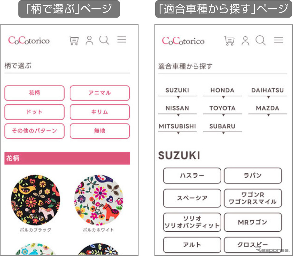 ソフト99の女性ドライバー向けカー雑貨サイト「ココトリコ」がフルリニューアル《画像提供 ソフト99》