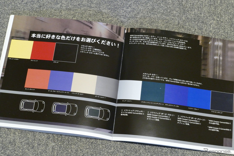 MINIコンバーチブル(R52)当時のカタログ《カタログ写真撮影 島崎七生人》