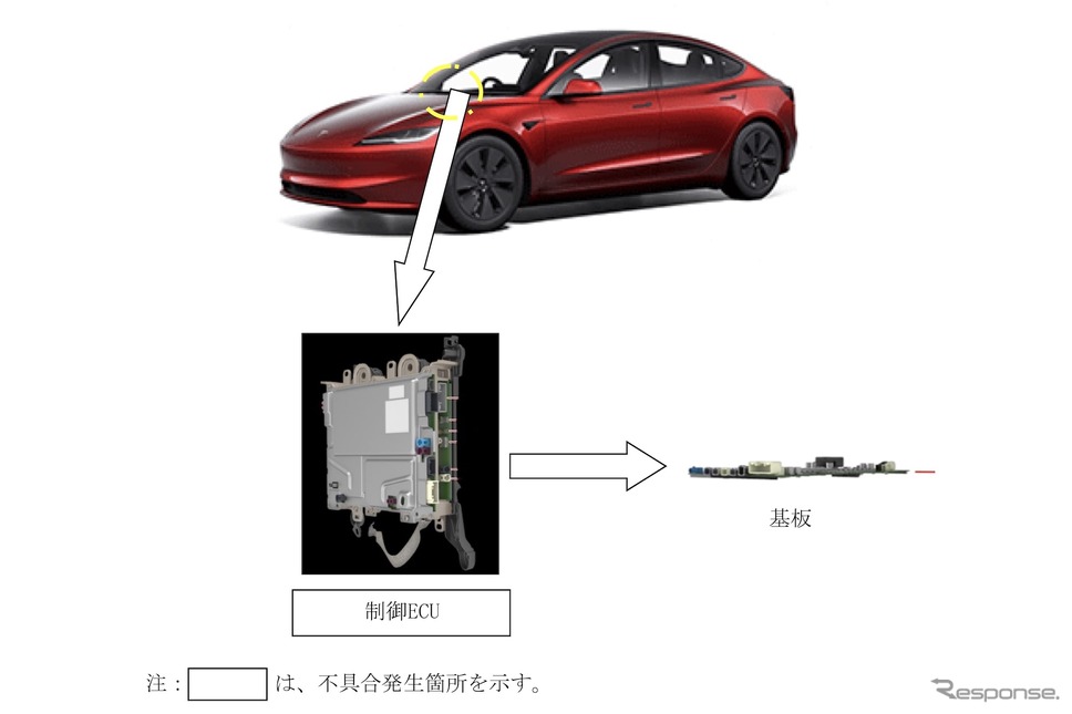 改善箇所《画像提供 国交省》