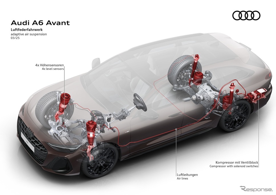 アウディ A6アバント 新型《photo by Audi》