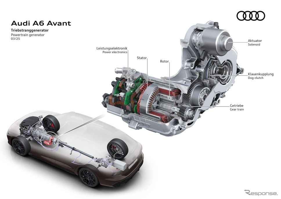 アウディ A6アバント 新型《photo by Audi》