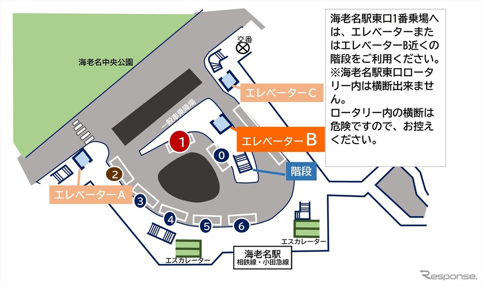 乗り場案内《画像提供 相鉄バス、NTTコミュニケーションズ、先進モビリティ、海老名市》