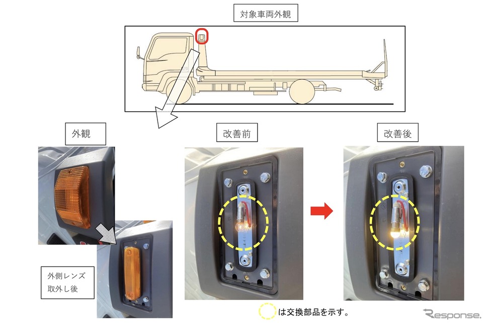 改善箇所《画像提供  国交省》