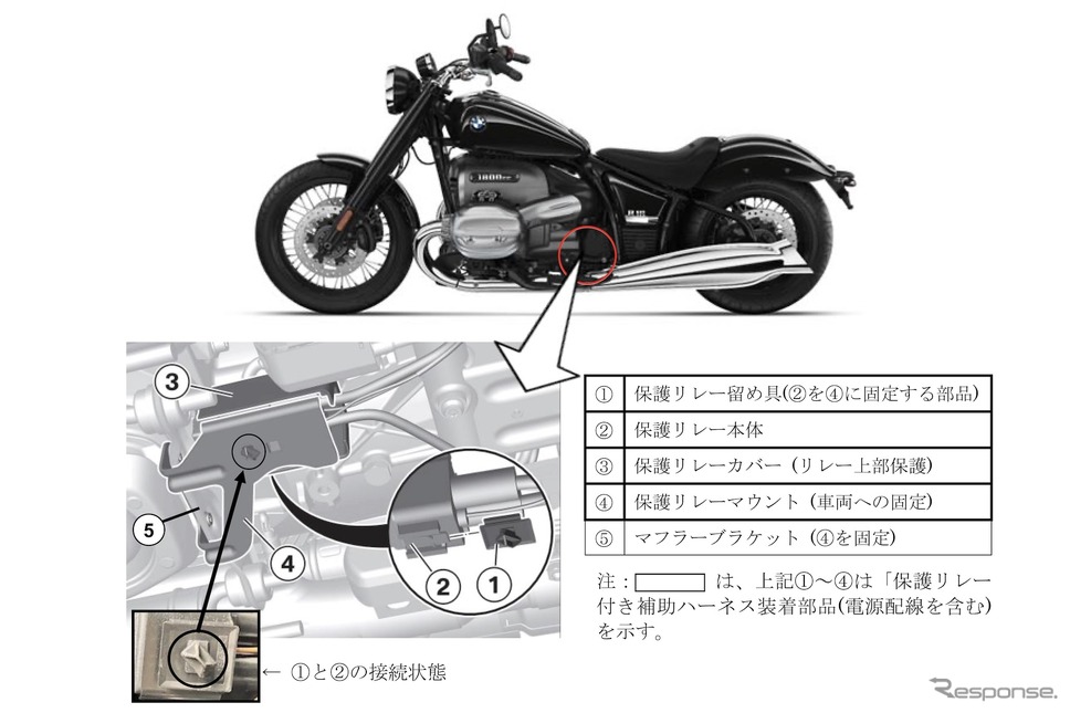 改善箇所《画像提供 国交省》