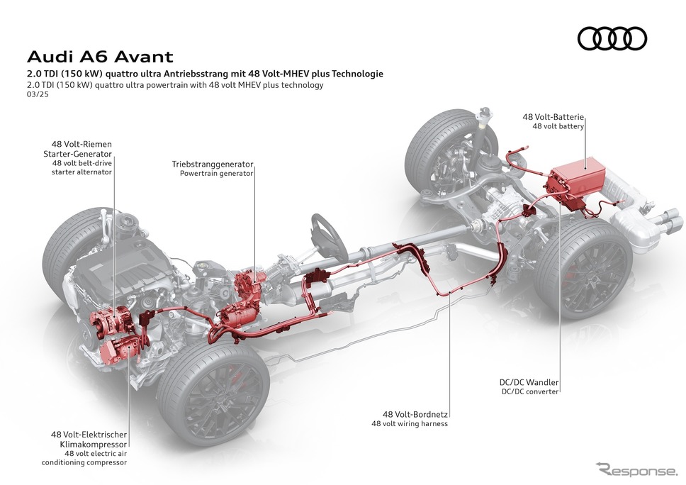 アウディ A6アバント 新型《photo by Audi》