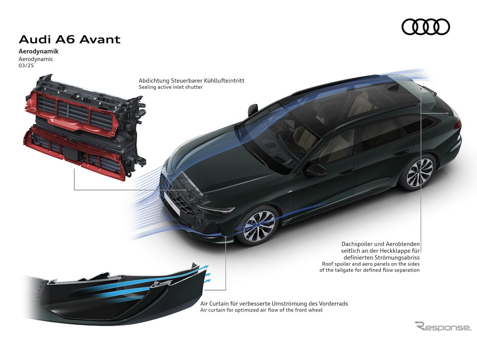 アウディ A6アバント 新型《photo by Audi》