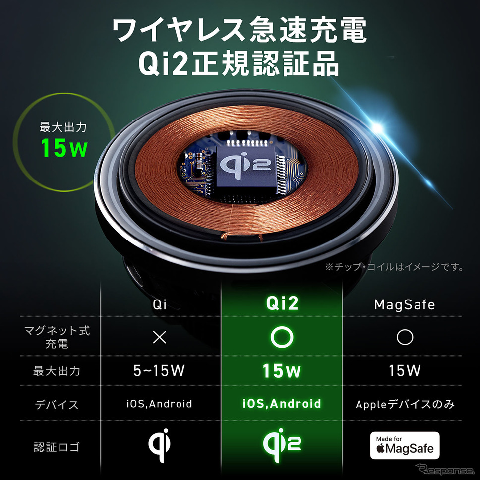 Qi2正規認証取得のスマホホルダー《画像提供 サンワサプライ》