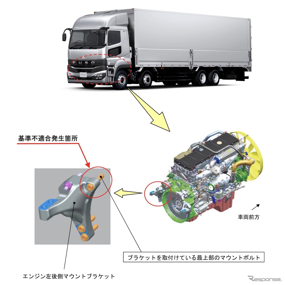 改善箇所《画像提供 国交省》