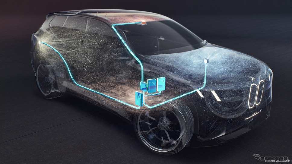 BMWの新世代EV「ノイエ・クラッセ」が4つの高性能コンピューター「スーパーブレイン」搭載《photo by BMW》