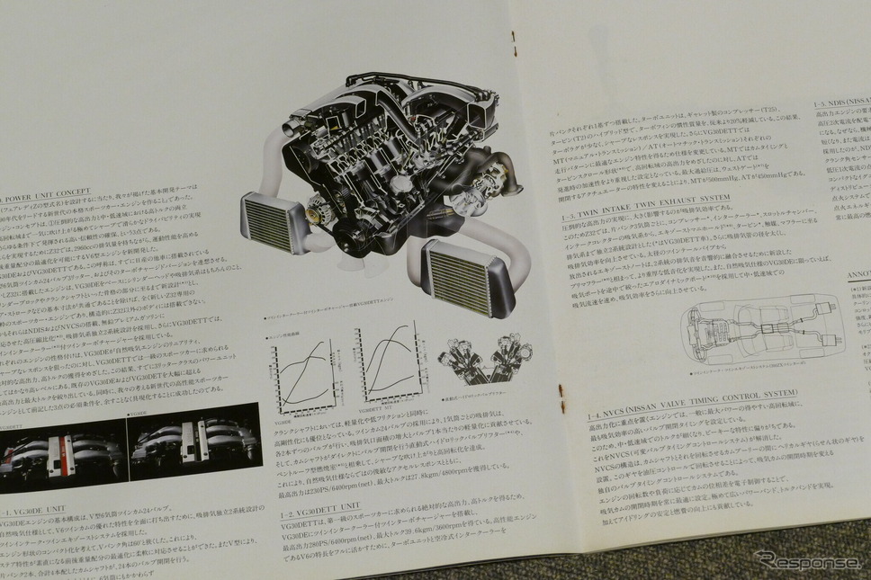 日産フェアレディZ・4代目、Z32型 当時のカタログ《カタログ写真撮影 島崎七生人》