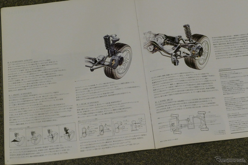 日産フェアレディZ・4代目、Z32型 当時のカタログ《カタログ写真撮影 島崎七生人》