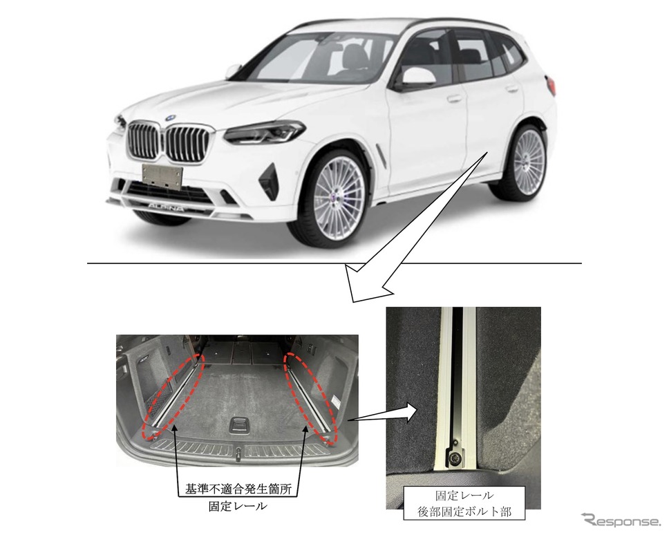 改善箇所《画像提供 国交省》
