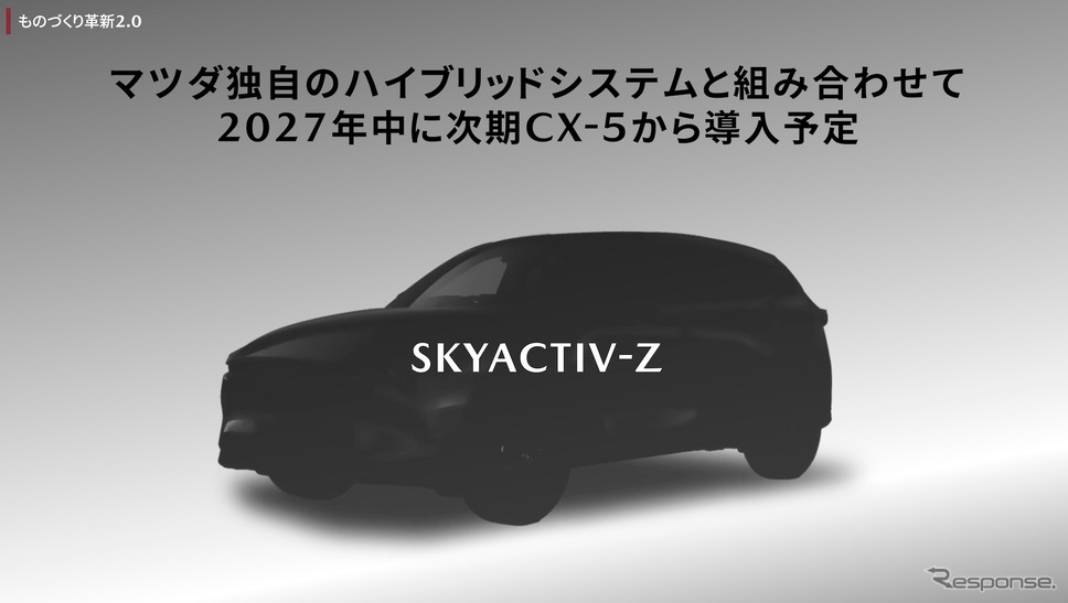 マツダ:SKYACTIV-Z《画像提供 マツダ》