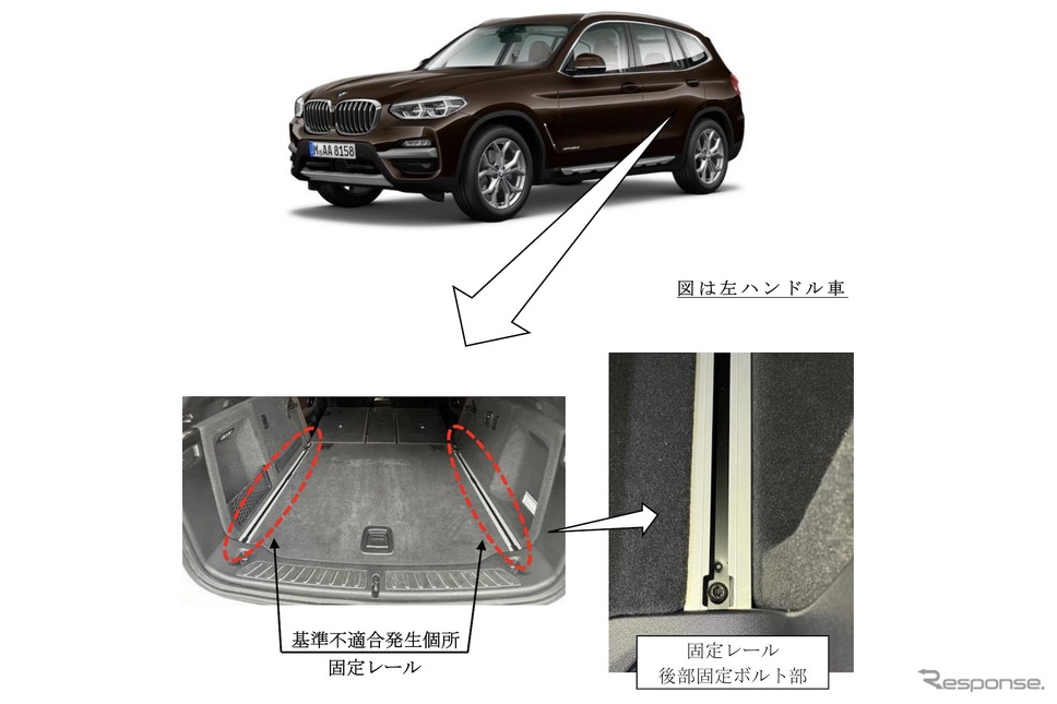 改善箇所 《画像提供 国交省》
