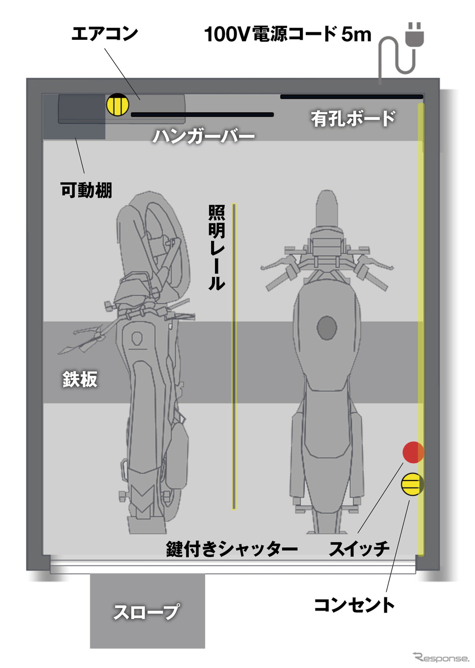 その他《写真提供 愛車のある暮らし》