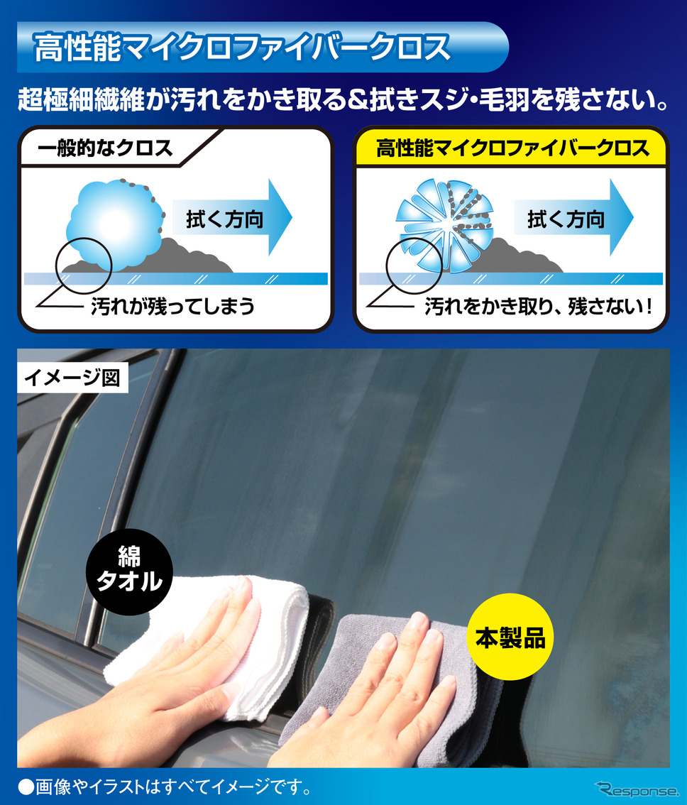 エクスクリア ガラスゼロクリーナー《写真提供 カーメイト》