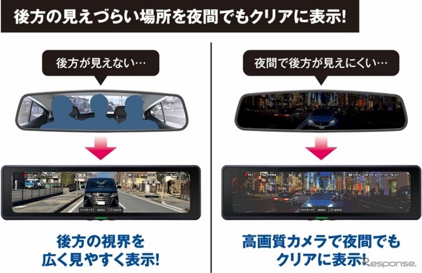 セルスター工業が前後2カメラ搭載デジタルインナーミラー「CS-2000SM」発売《写真提供 セルスター工業》