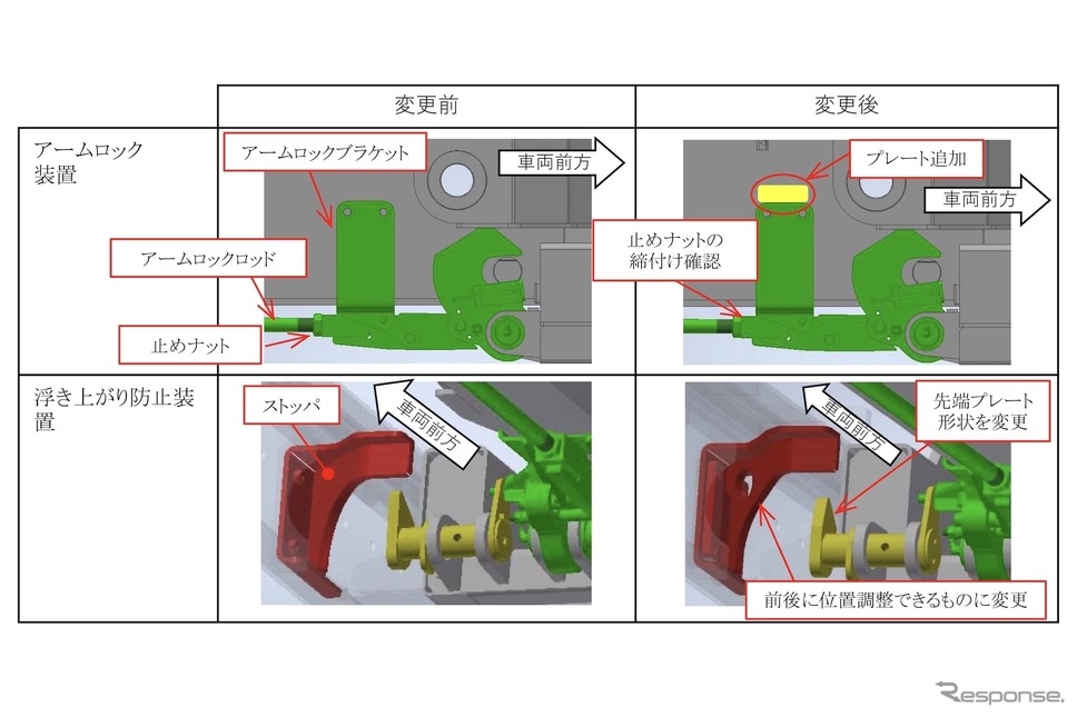 改善箇所《画像提供 国交省》