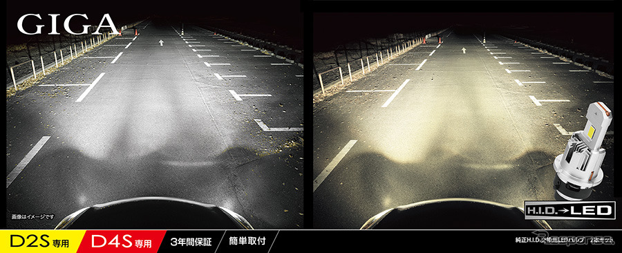 左6000K(BW904)/右4500K(BW906)路面照射《写真提供 カーメイト》