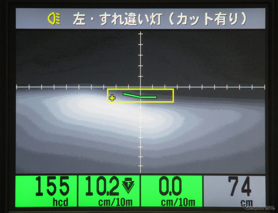 純正H.I.D. 15,500cd《写真提供 カーメイト》