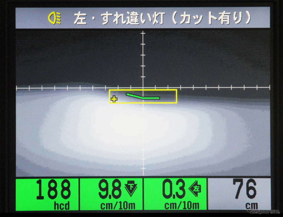 D10［BW904］　18,800cd《写真提供 カーメイト》