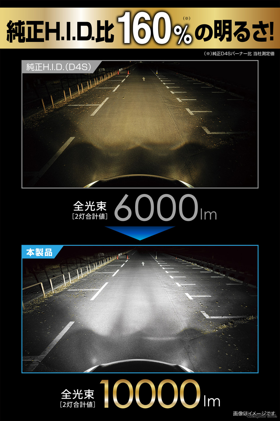 カーメイトの新LEDヘッドバルブ「D10」《写真提供 カーメイト》
