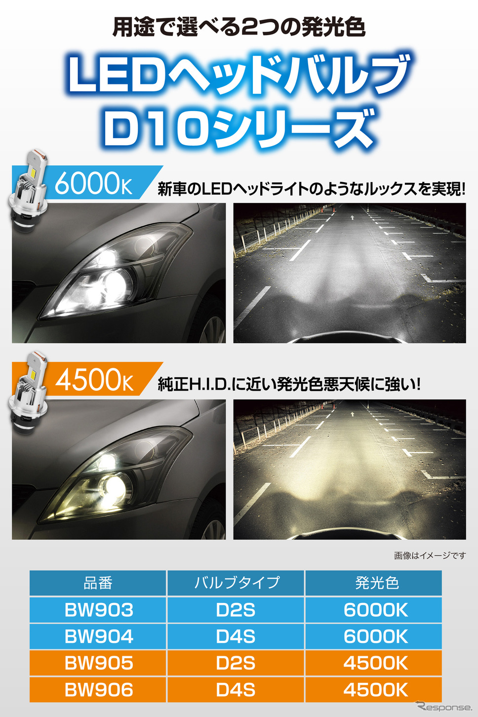 カーメイトの新LEDヘッドバルブ「D10」《写真提供 カーメイト》