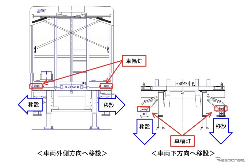 改善箇所《画像提供 国交省》