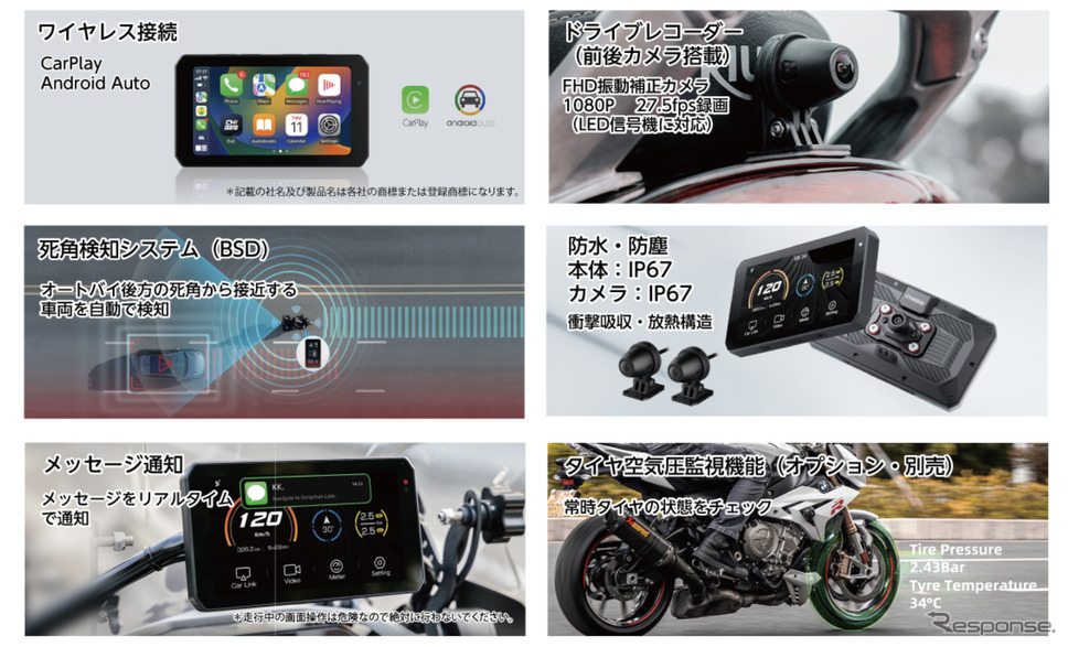 タナックスのスマートライドモニター AIO-5Lite《写真提供 タナックス》