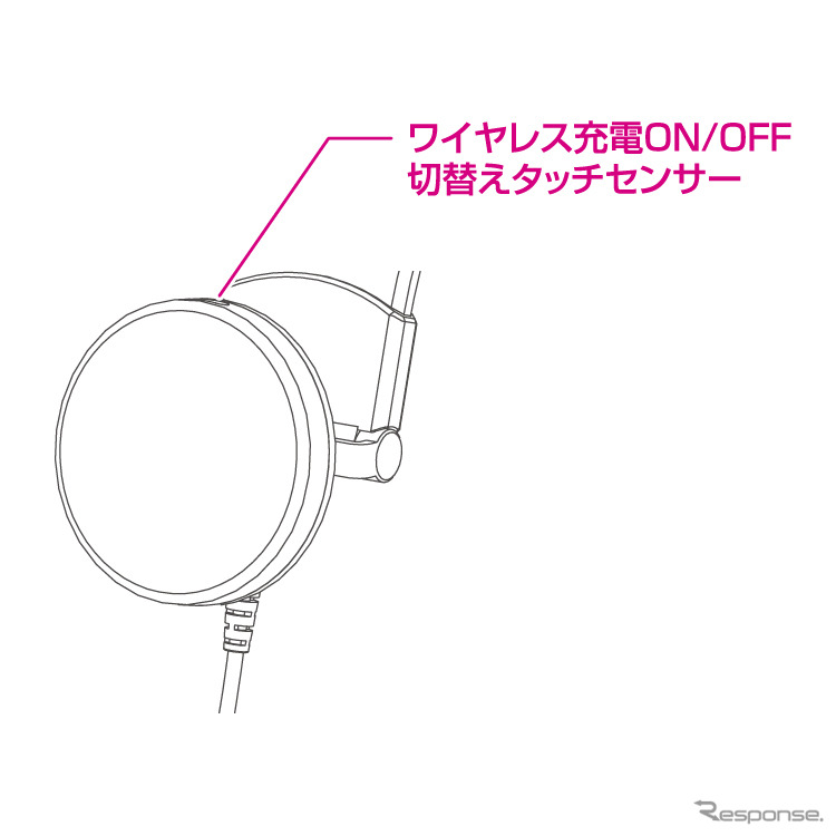 過充電防止機能《写真提供 ペルシード》