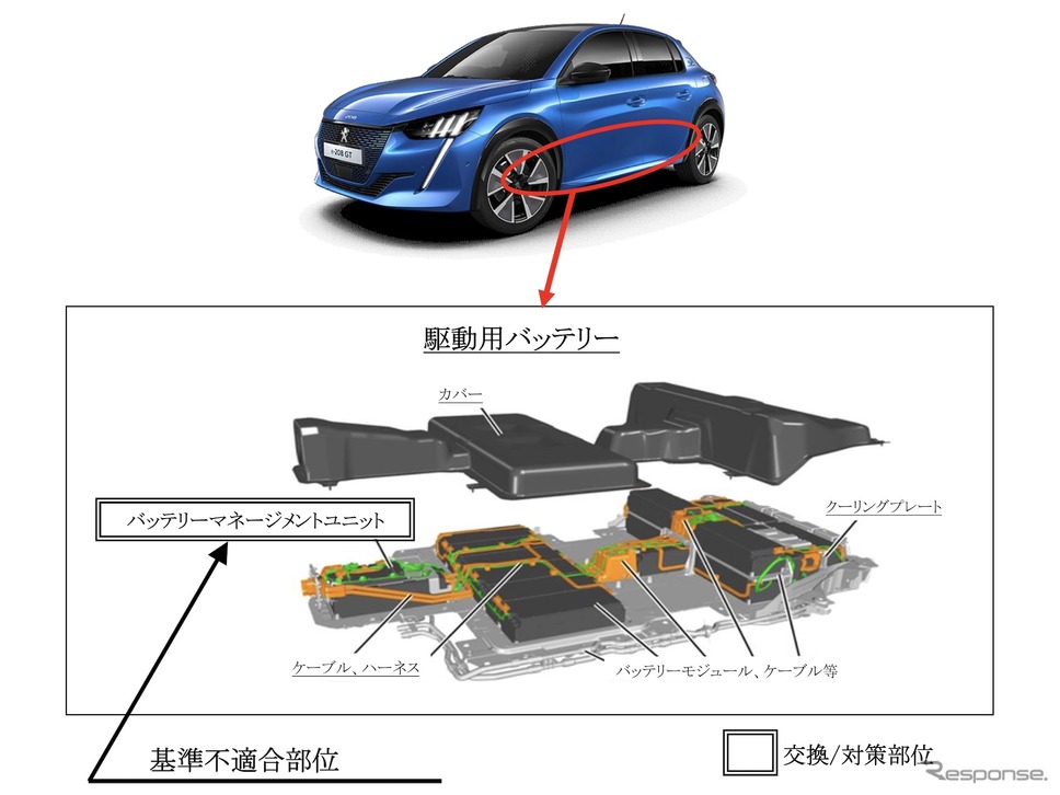改善箇所《画像提供 国交省》